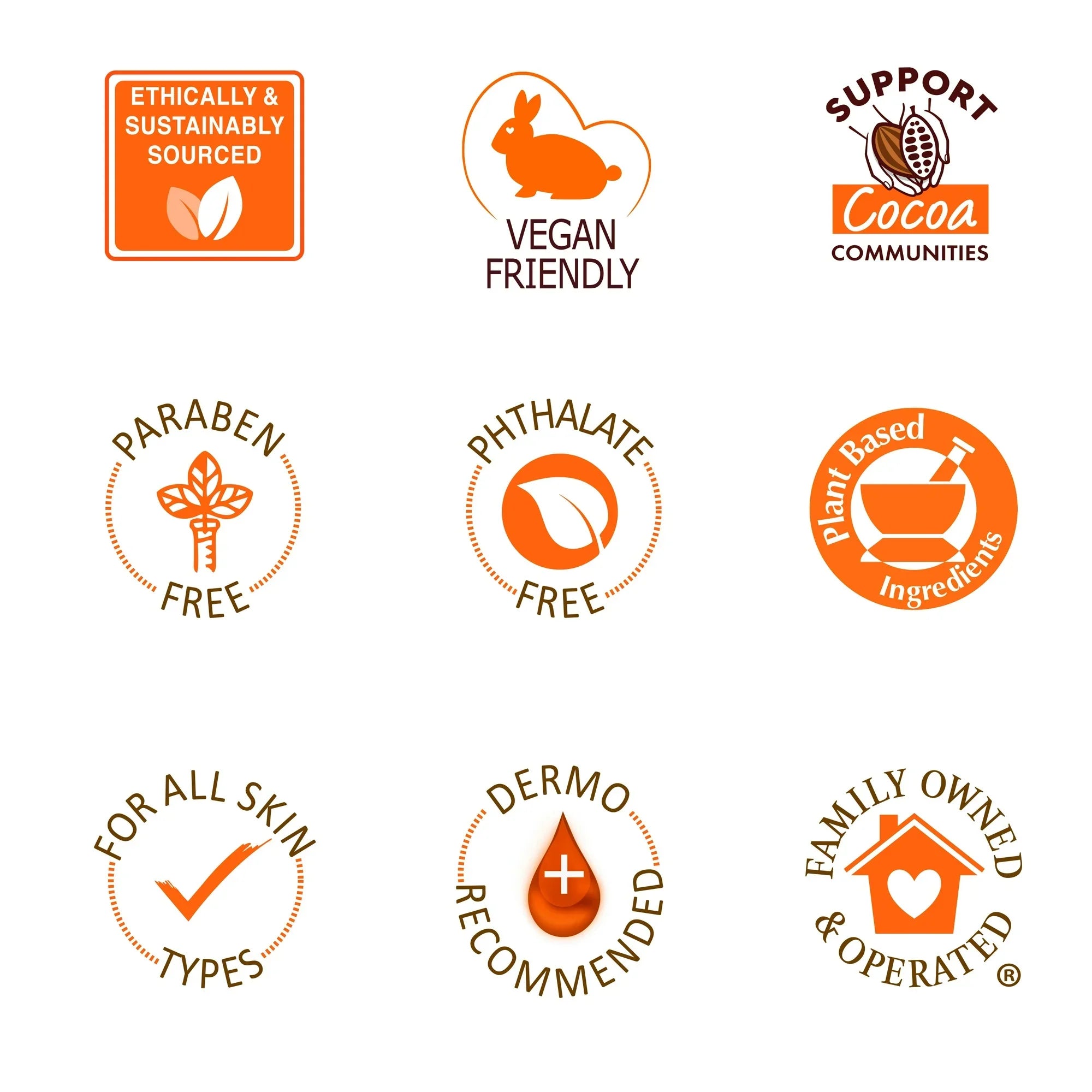 PALMER'S Cocoa Butter Heals & Soften Body Lotion