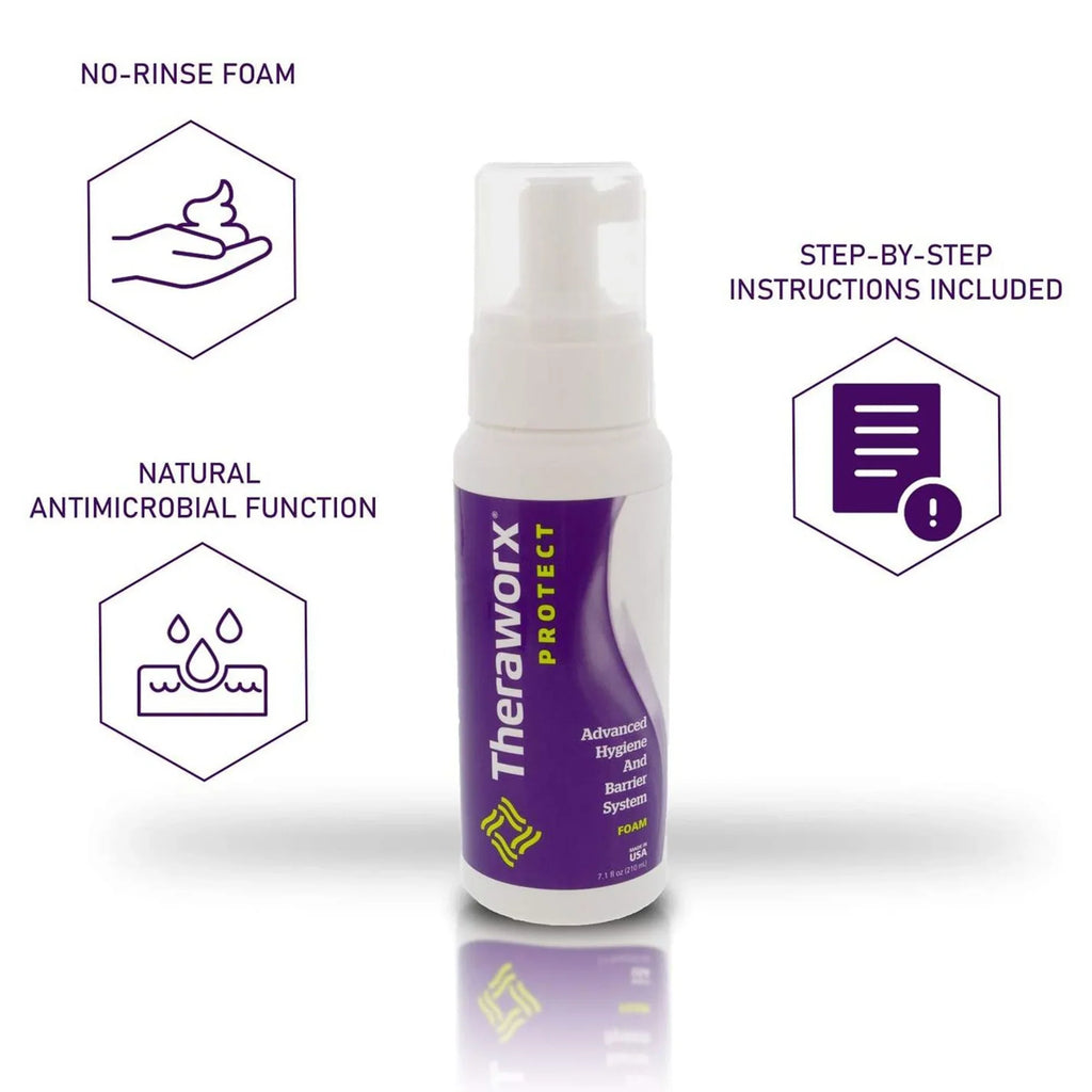 THERAWORX PROTECT Advanced Hygiene and Barrier System Spray