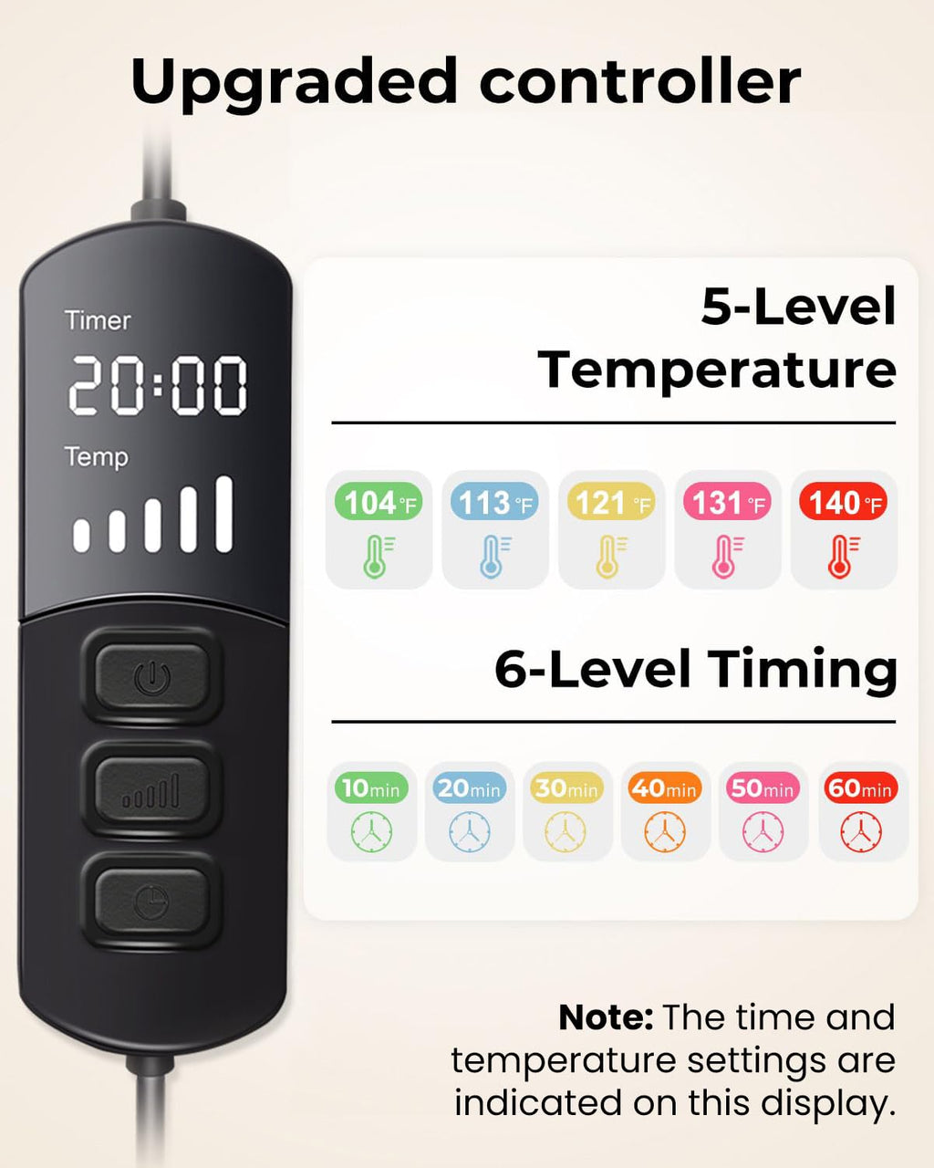 AROMA SEASON Professional Heated Eye Mask