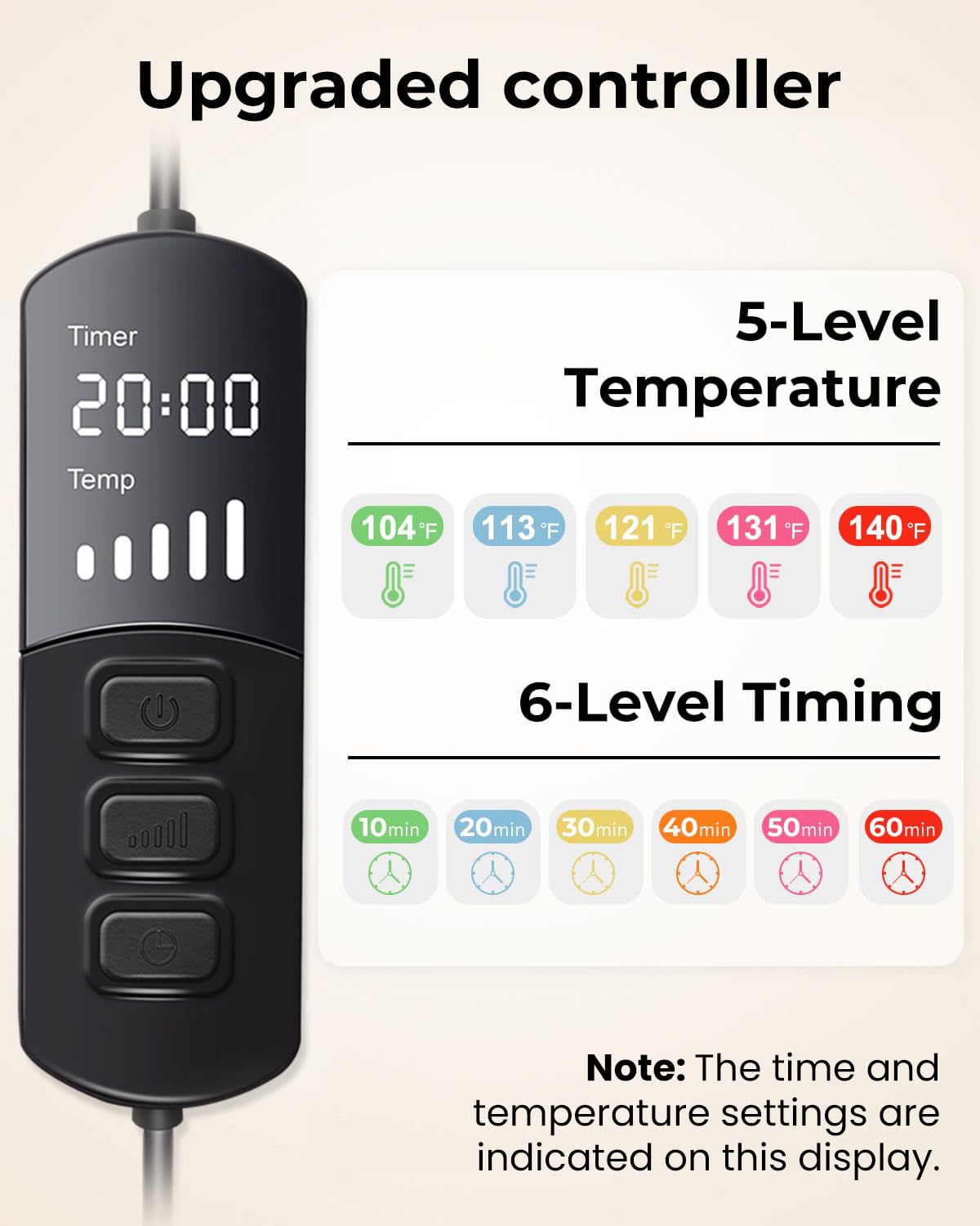 AROMA SEASON Professional Heated Eye Mask