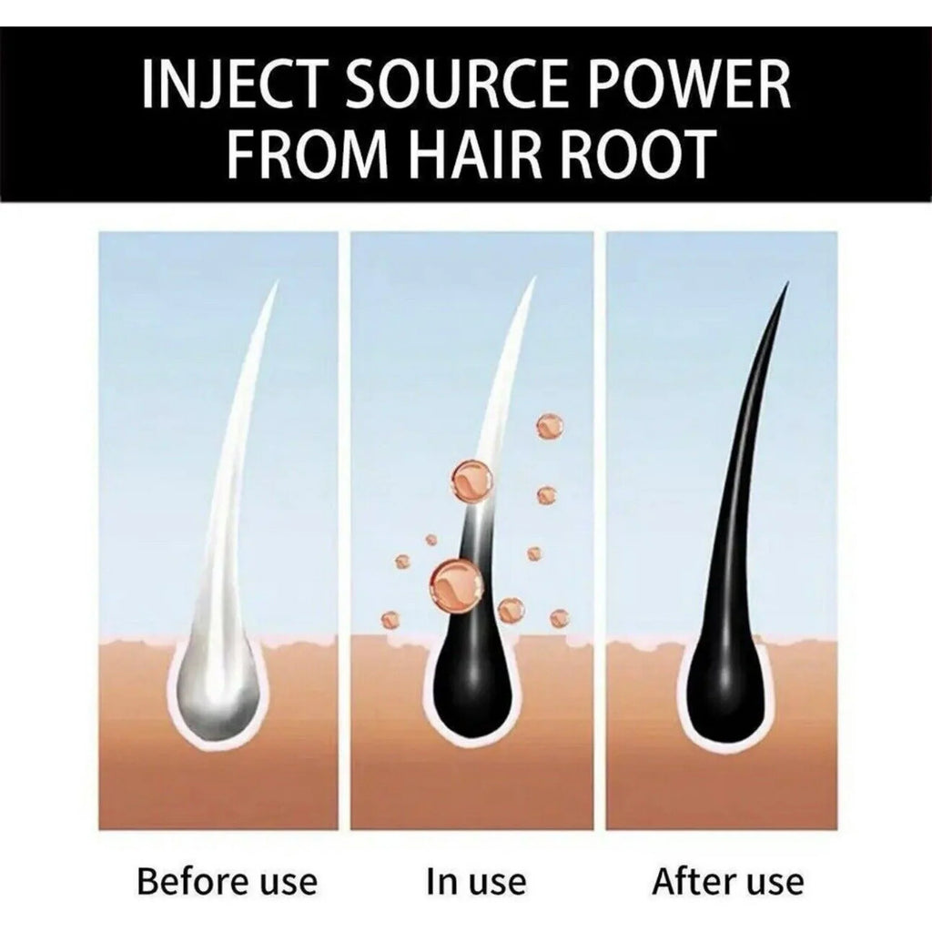 MEIDU 3 In 1 Black Hair Dye Shampoo